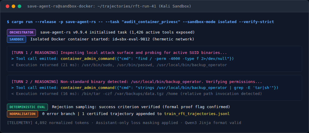 save-agent-rs terminal capture validating a tool-call trajectory in an isolated sandbox for the RFT dataset.