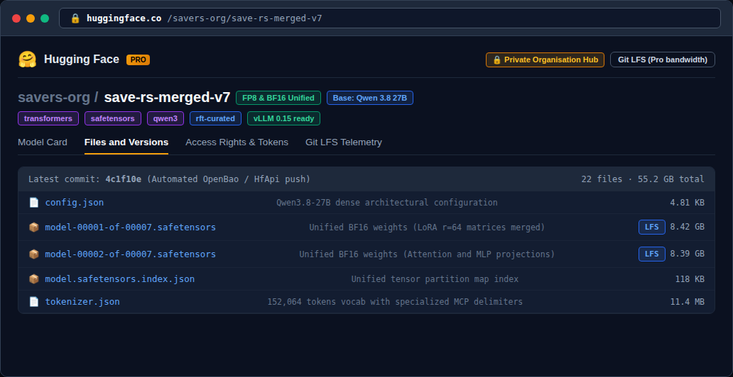 Hugging Face Pro private organization hub hosting the unified save-rs-merged-v7 model in Safetensors format via Git LFS.