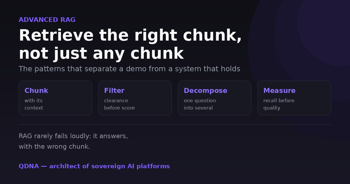 Advanced RAG patterns: chunk, filter, decompose, measure
