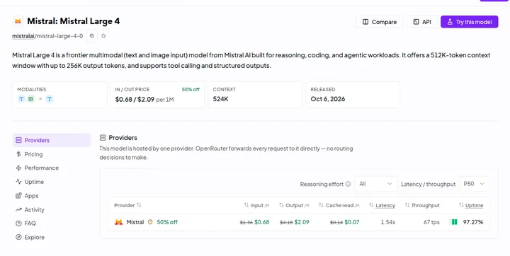 Screenshot of the OpenRouter page for mistralai/mistral-large-4-0: 524,288-token context, pricing and a single provider, Mistral.