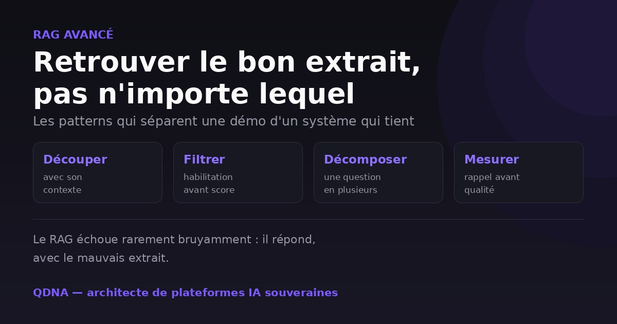 Patterns RAG avancés : découper, filtrer, décomposer, mesurer