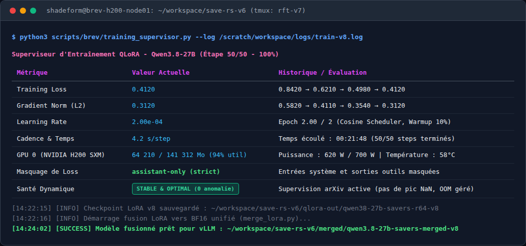 Capture d'écran du terminal de supervision affichant la convergence de la perte, la norme des gradients et la télémétrie GPU.