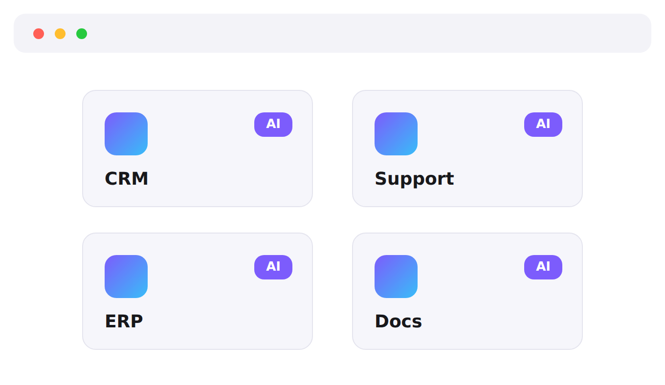 Powering business applications with AI: CRM, support, ERP, documents